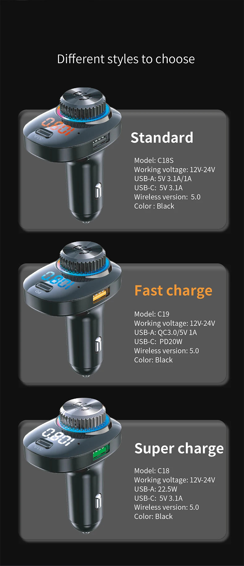 Transmisor FM Bluetooth 5.0 para Auto DYBO, Carga Rápida QC3.0 PD20W
