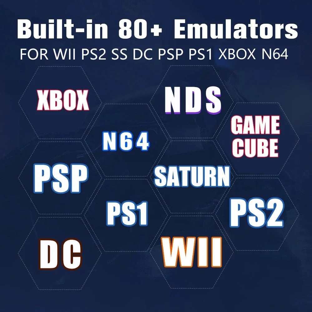Consola Dual System Super U7 Plug&Play para TV, 500G/1T ROM, +70000 Juegos Retro, 4G RAM, +60 Emuladores para Wii, PS2, SS, DC, PSP, GAMECUBE