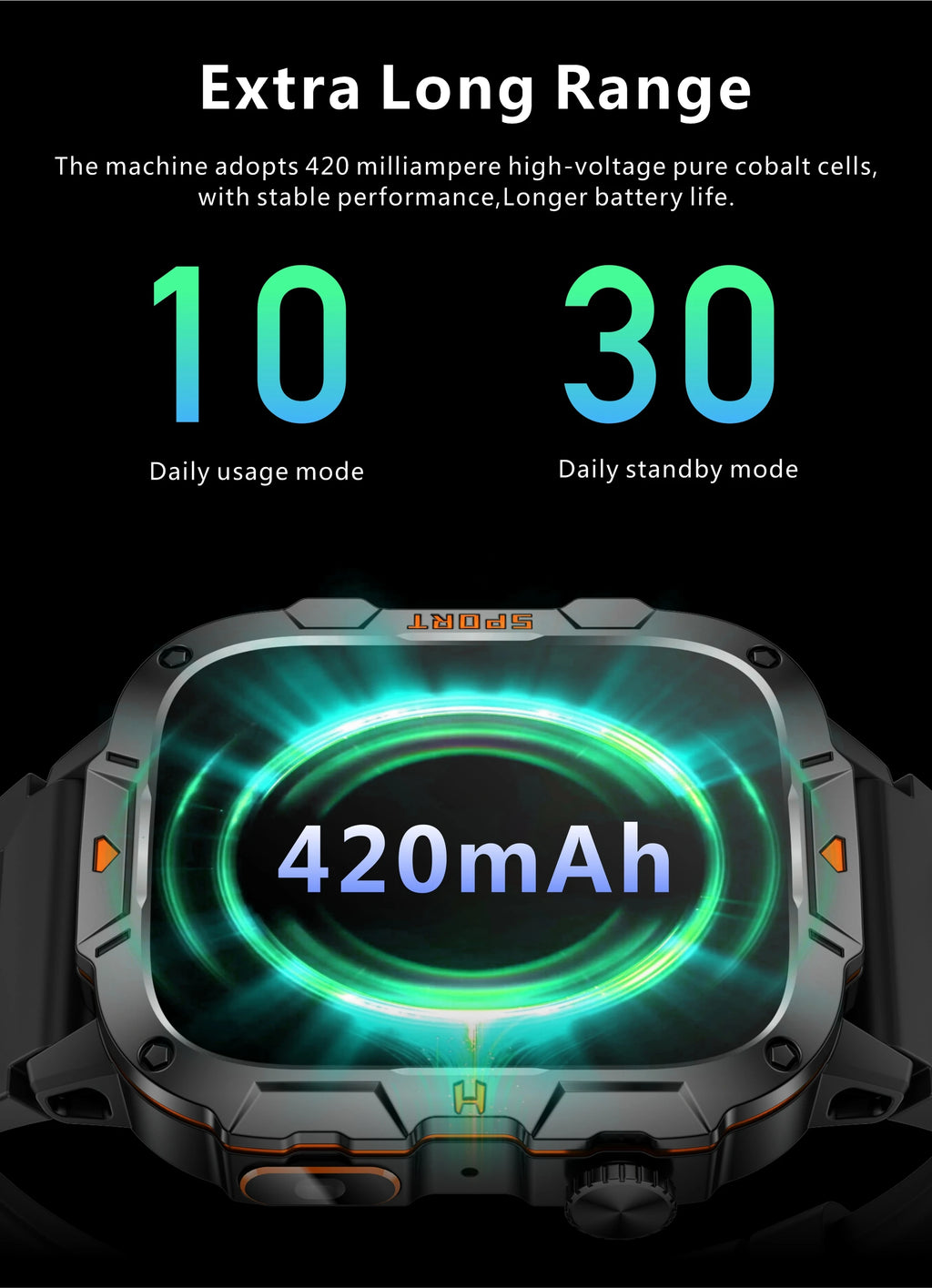 Reloj Inteligente de Grado Militar 2025, Pantalla AMOLED de 1.96 Pulgadas, Resistente al Agua 5ATM, Reloj Inteligente Deportivo con Llamadas Bluetooth