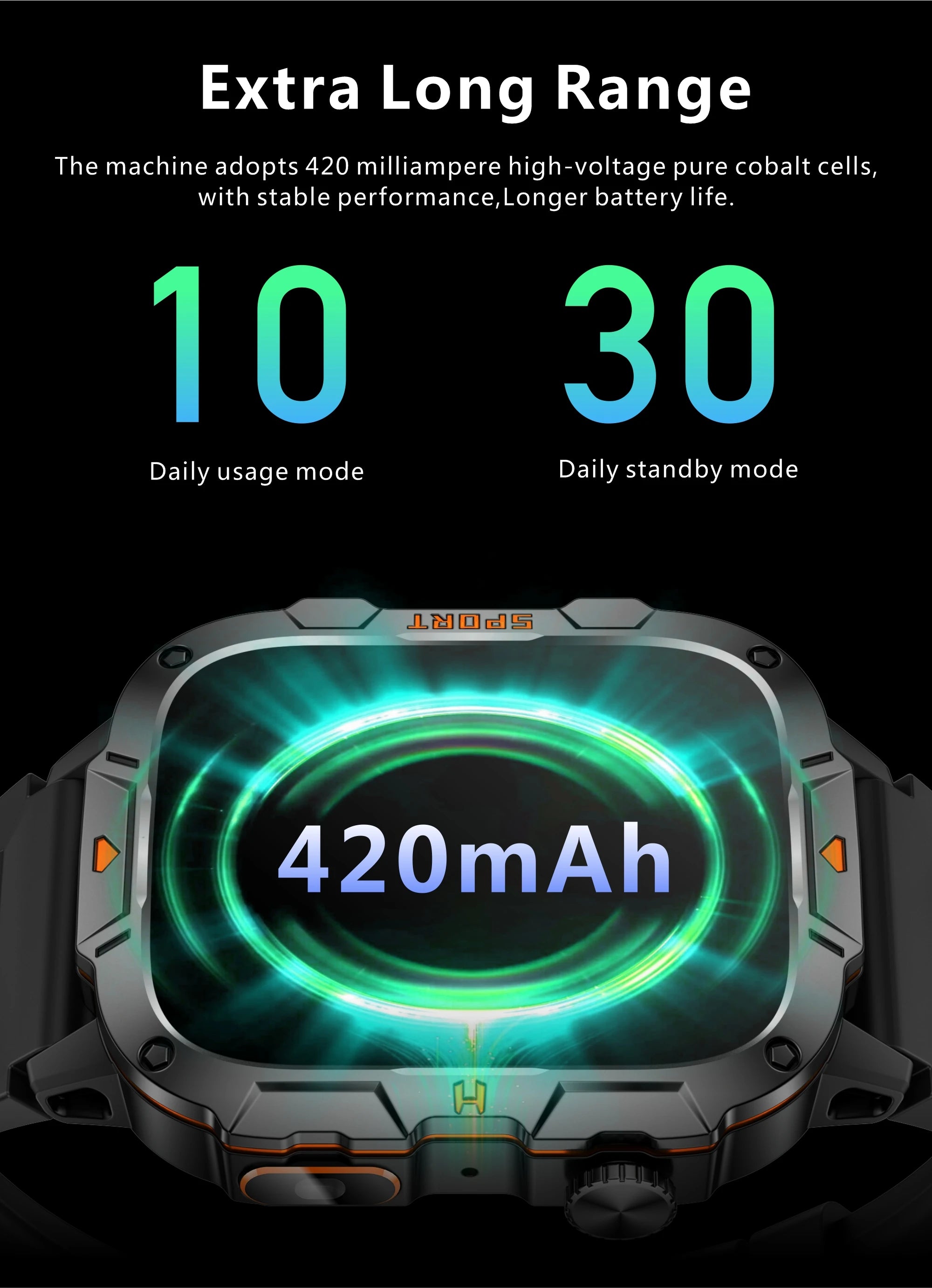 Reloj Inteligente de Grado Militar 2025, Pantalla AMOLED de 1.96 Pulgadas, Resistente al Agua 5ATM, Reloj Inteligente Deportivo con Llamadas Bluetooth