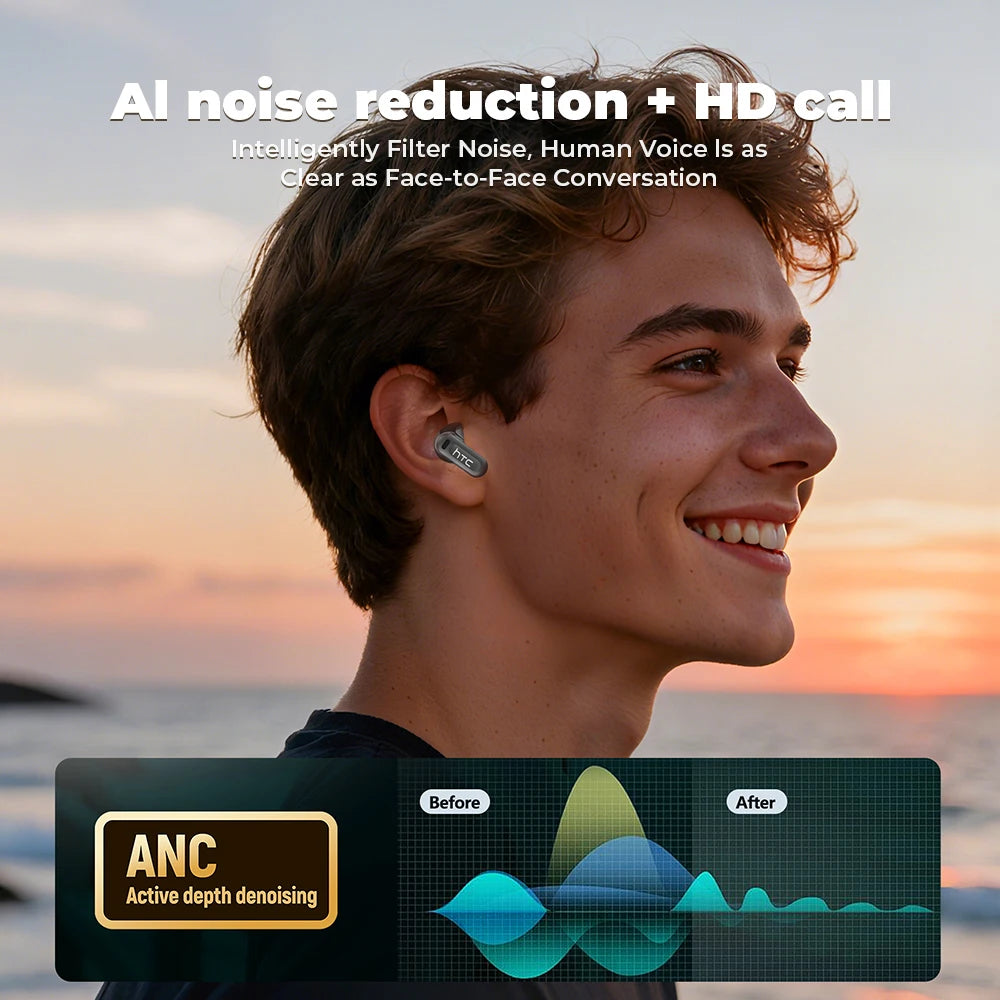 Auriculares inalámbricos Bluetooth originales HTC NE20, auriculares internos con traducción por IA, pantalla táctil multifunción LED, auriculares con reducción de ruido