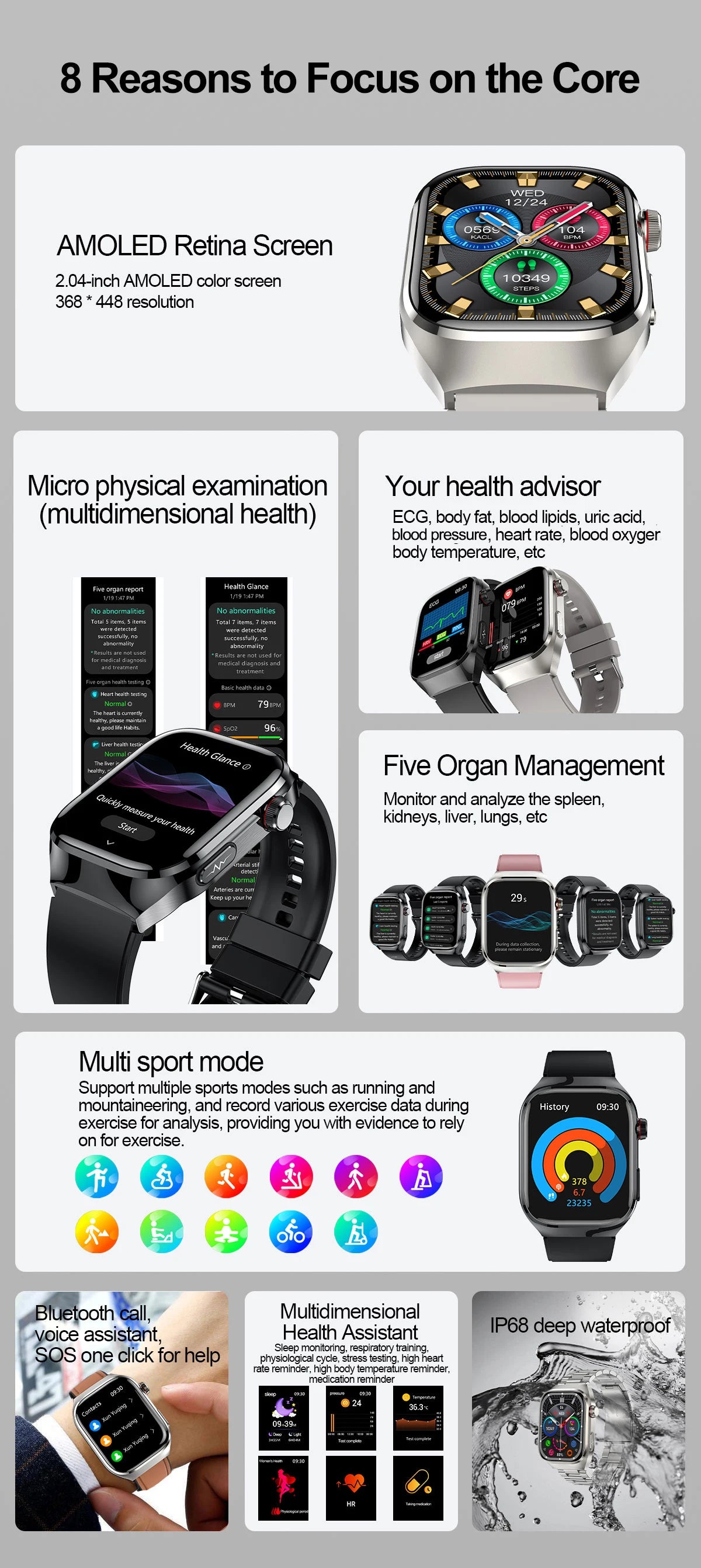2025New Micro examen físico reloj inteligente para hombres ácido úrico grasa corporal cinco órganos salud relojes Bluetooth llamada SmartBracelet