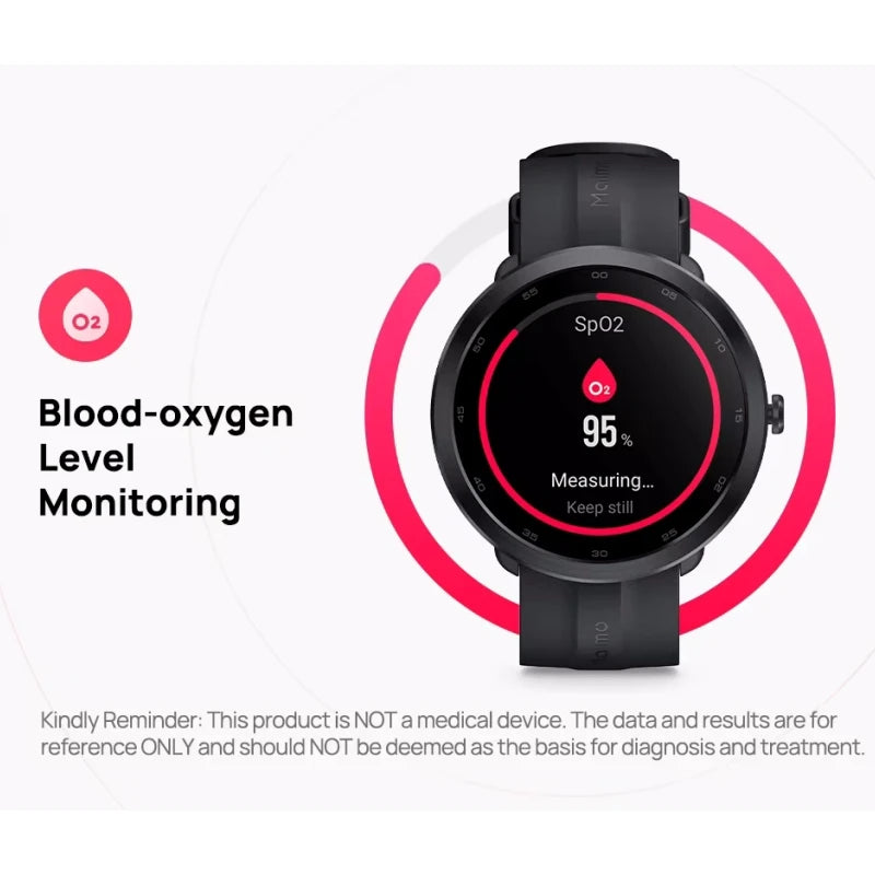 Nuevo Reloj Inteligente de 1.3 Pulgadas 2001 con Recordatorios Avanzados de Salud, Compatible con 115 Modos de Fitness, 5 ATM, 280mAh
