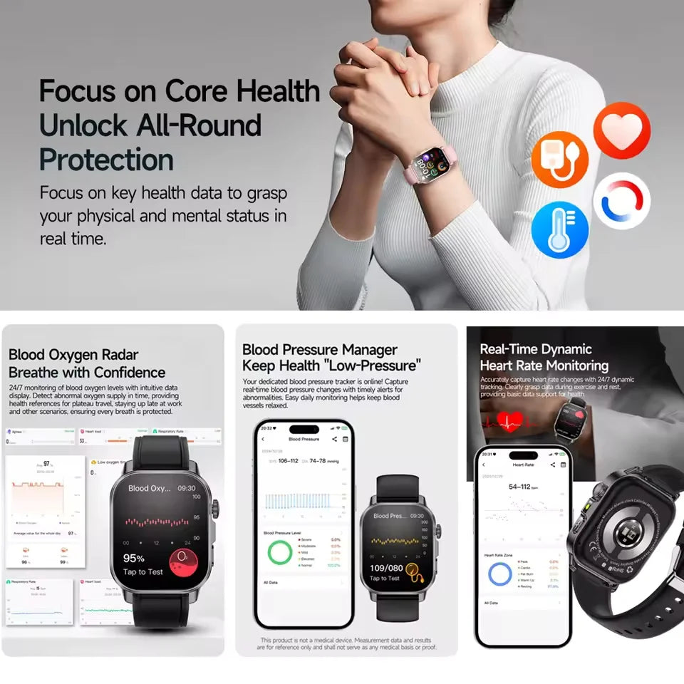 Reloj Inteligente Médico ECG+PPG Análisis Corporal