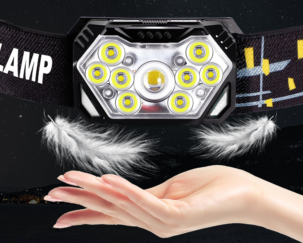 Linterna Frontal 9 LED Recargable USB con Sensor de Movimiento