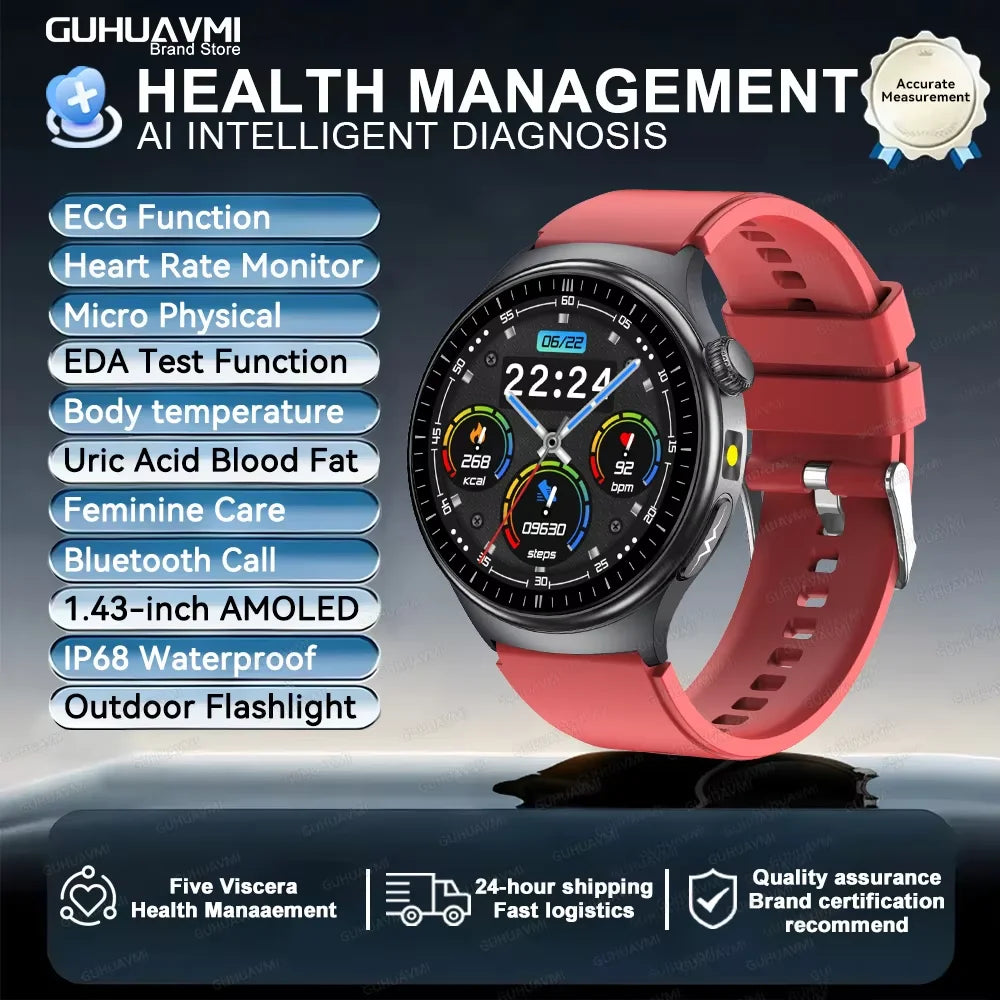 Reloj Inteligente con ECG, Grasa Corporal y Presión Arterial AMOLED