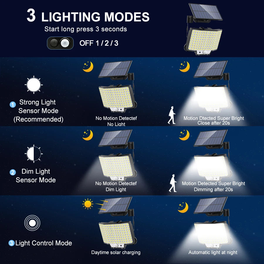 Lámpara Solar LED con Sensor de Movimiento para Jardín y Exterior