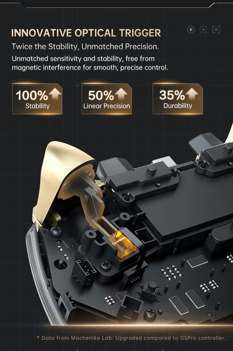 MACHENIKE-controlador de juegos G5Pro V2 de modo Tri, gatillo óptico, botón ABXY, Joystick intercambiable en caliente, resolución 4K para Switch PC