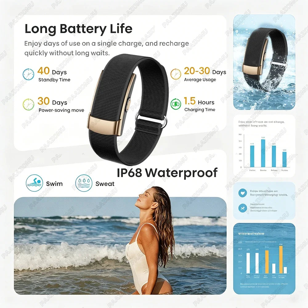 Pulsera Inteligente sin Pantalla, Monitor de Salud y Ejercicio, Monitor de Ritmo Cardíaco 24/7, Monitor de Sueño, Pulsera Deportiva Multifuncional para Android iOS