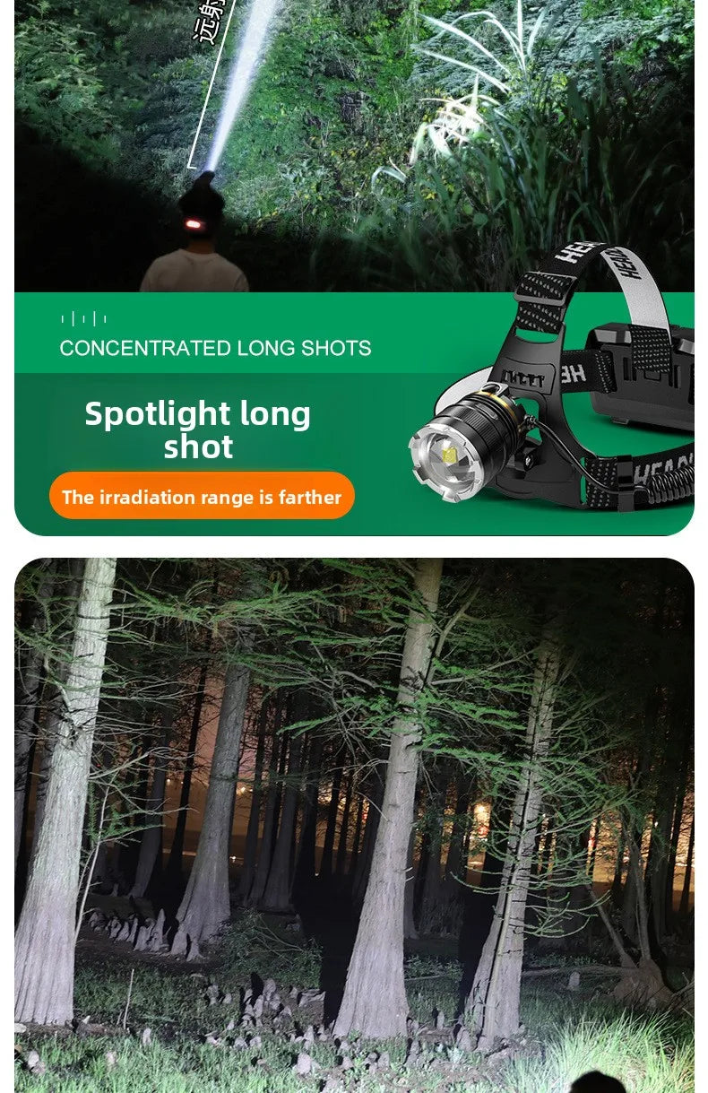 Linterna Frontal LED Recargable 2x18650 con Zoom, para Pesca y Camping