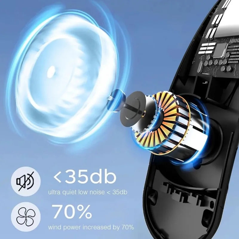 Ventilador de cuello USB de cuatro núcleos, turbina de diseño sin espalda, fácil de controlar y transportar, portátil, para exteriores, regalo de verano, novedad de 2024
