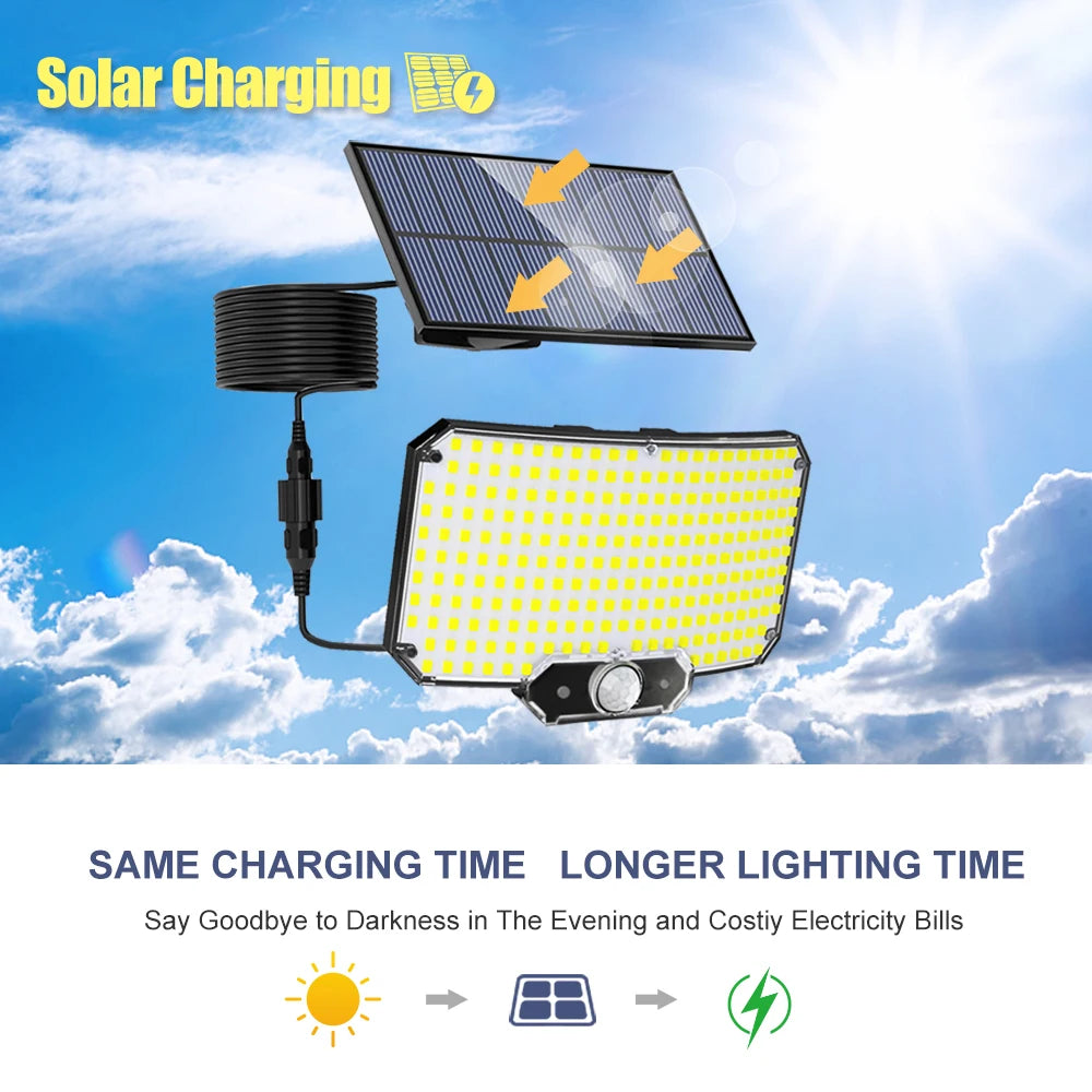 Luz Solar LED con Sensor de Movimiento 234/318/348 LEDs IP65