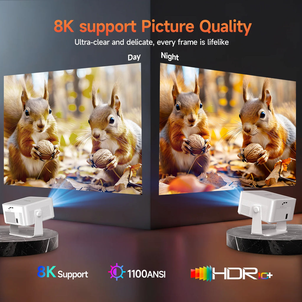 Magcubic HY450MAX 1100ANSI Android 14 Proyector portátil para exteriores 1080P Enfoque automático 8K Soporte WIFI6 Mini proyector de haz