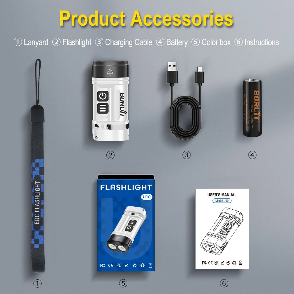 Linterna EDC LED 880LM BORUiT U10 con Imán, Clip y RGB IPX4