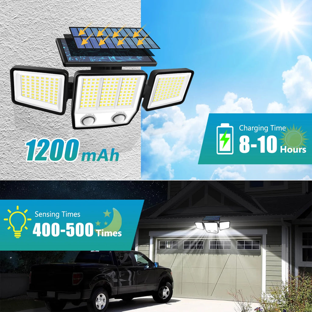 Reflector Solar 3000LM con Sensor de Movimiento PIR Dual y 3 Modos IP65
