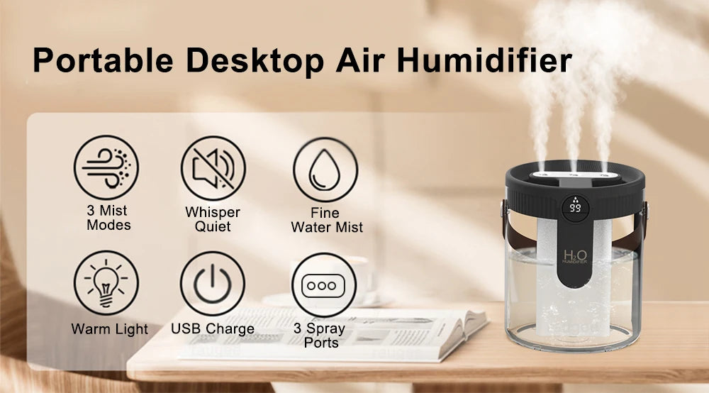 Humidificador de aire de 1,5 l, humidificador doméstico de gran capacidad, generador de niebla silencioso, batería de 1800mAh, humidificador recargable por USB con luz LED