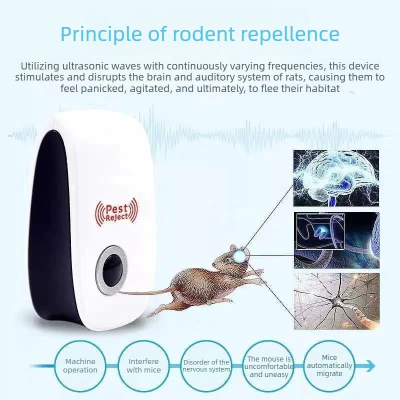 Repelente ultrasónico de plagas enchufable, control electrónico de insectos, repelente de mosquitos para el hogar, repelente de ratones, hormigas, arañas, cucarachas