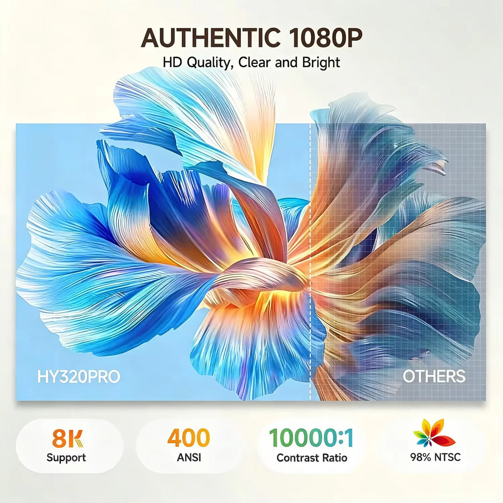 Proyector Magcubic HY320Pro Full HD Android 14 Nativo 1080P Enfoque Automático Portátil Cine en Casa Control por Voz Actualización del HY300 Pro