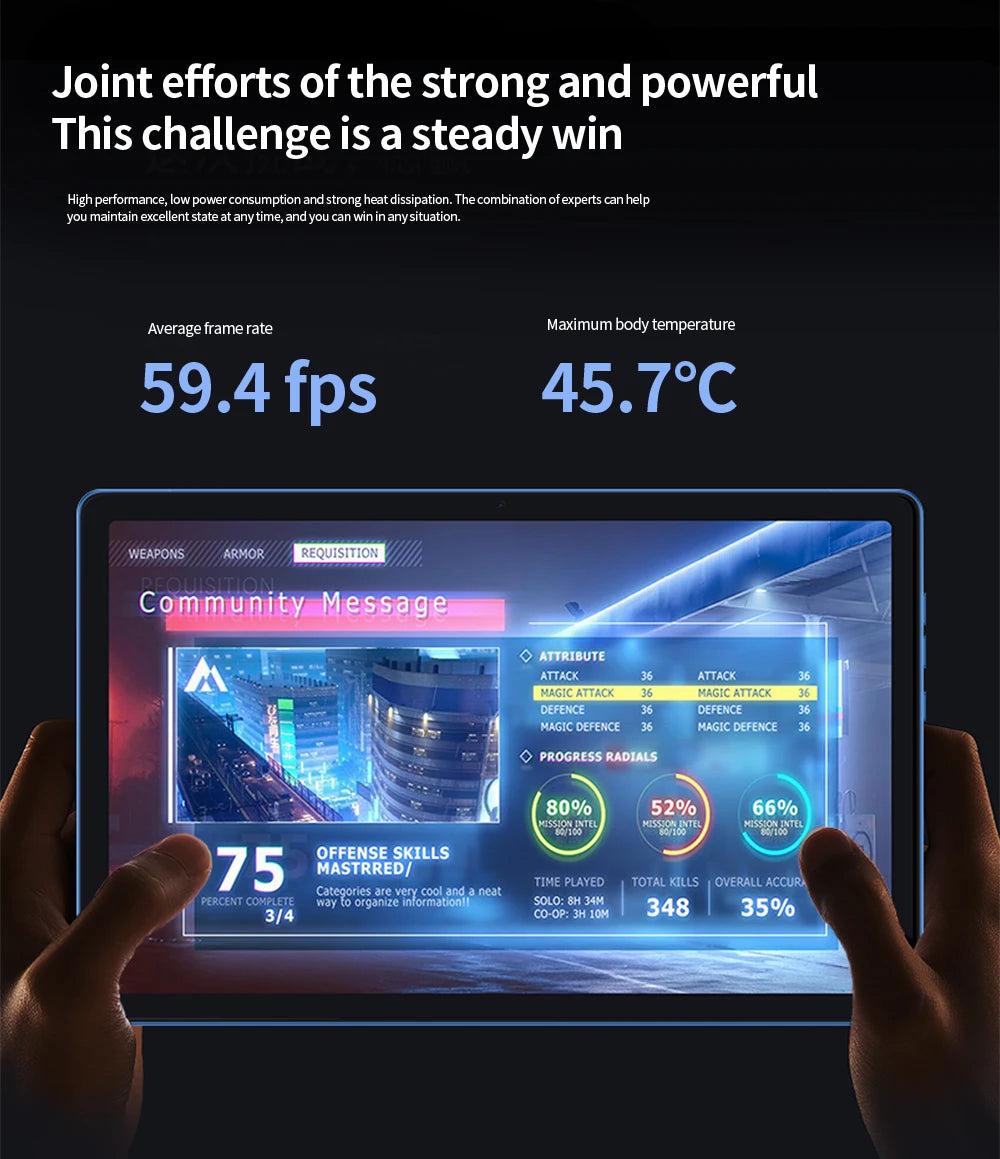 Nuevas Tabletas de 10.36 Pulgadas, 10 Núcleos, 8GB de RAM, 256GB de ROM, Tableta Android con Pantalla HD de 2000x1200, 5G, WiFi Dual, Doble SIM, Google Play, 8000mAh