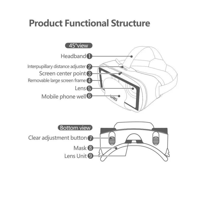 VRG Pro gafas de realidad Virtual VR dispositivos de auriculares Viar gafas de casco 3D lentes inteligentes para teléfono inteligente juego de teléfono móvil
