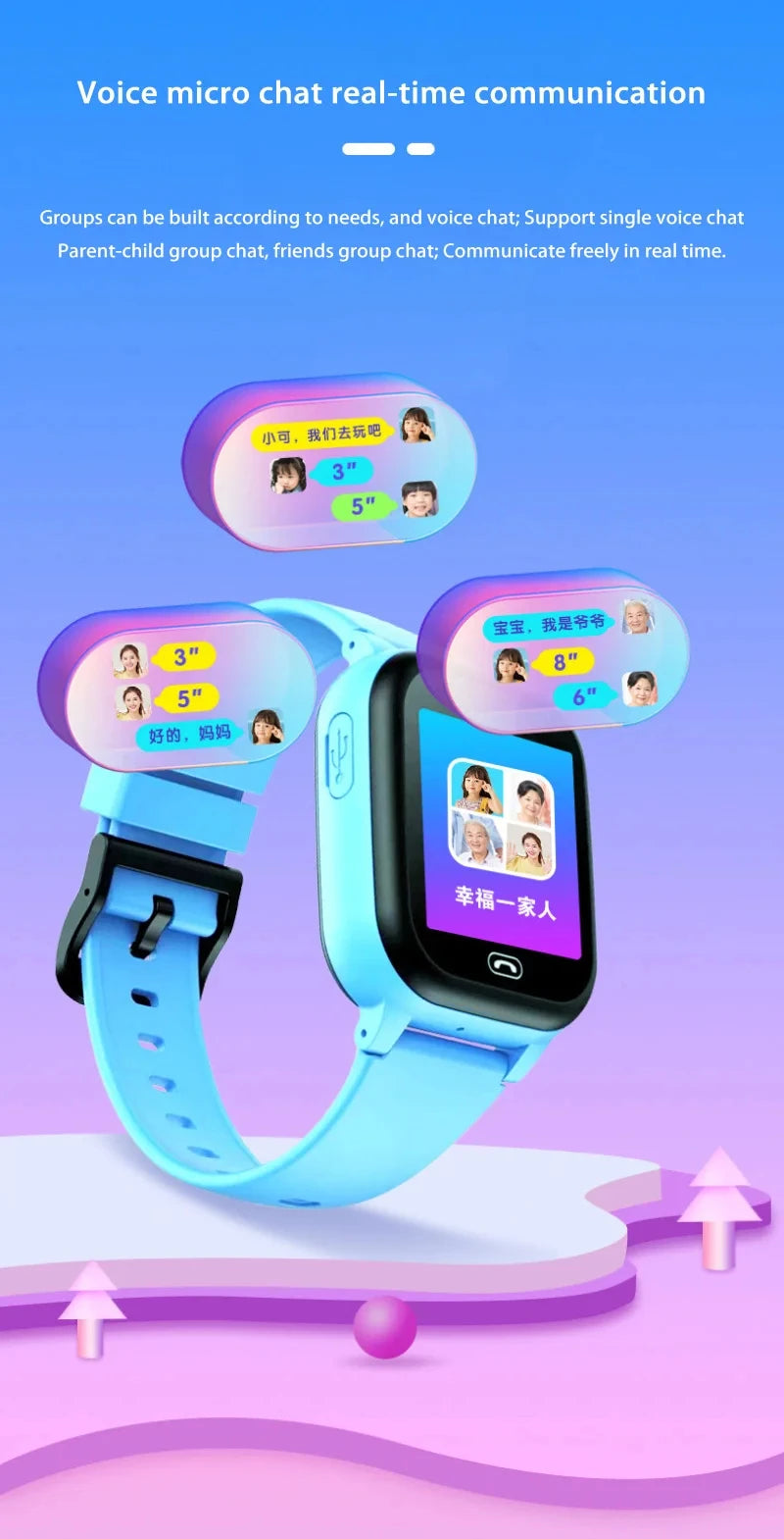 Reloj Inteligente 5G para Niños con GPS, Cámara y Videollamadas