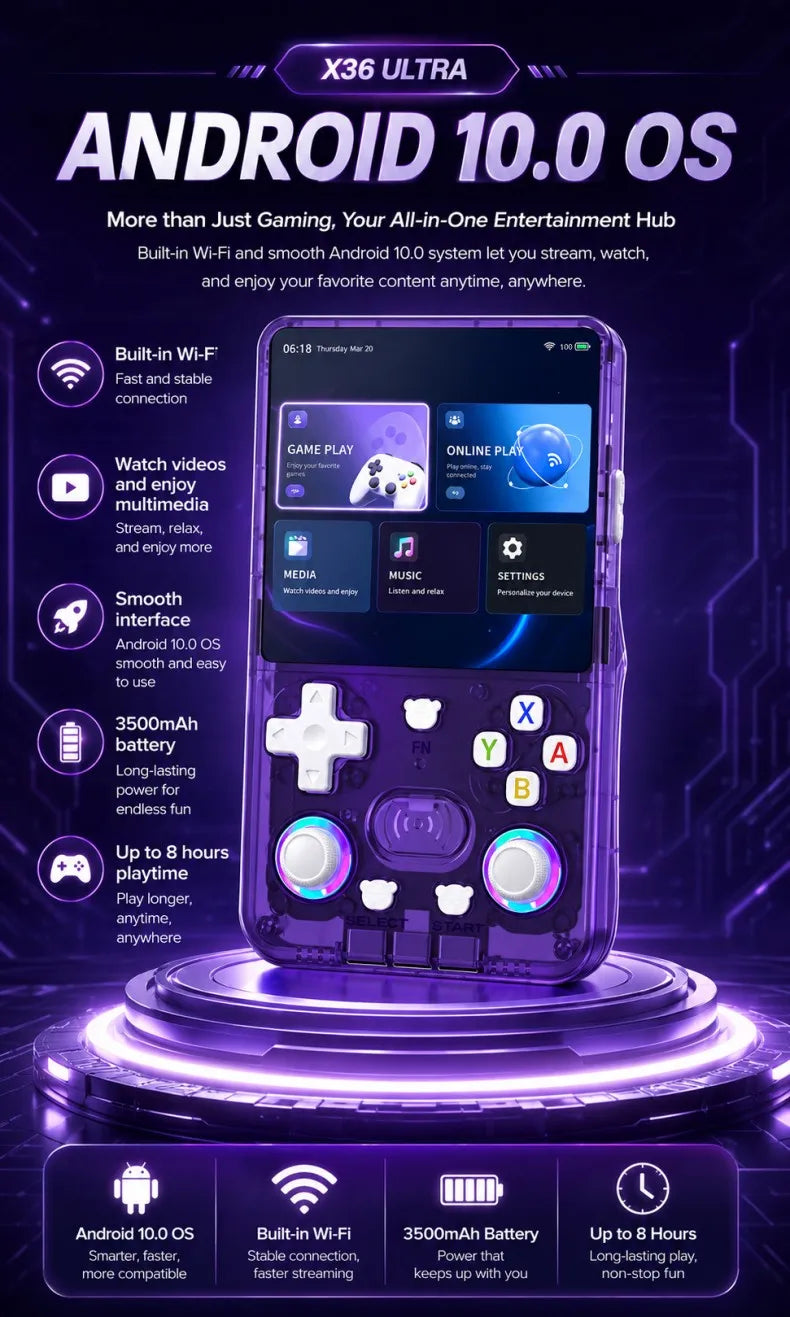 Consola de Juegos Retro X36 Ultra, Pantalla IPS HD de 4.2 Pulgadas, Sistema Dual Android 10, WiFi, Multijugador, Más de 20000 Juegos, Regalos