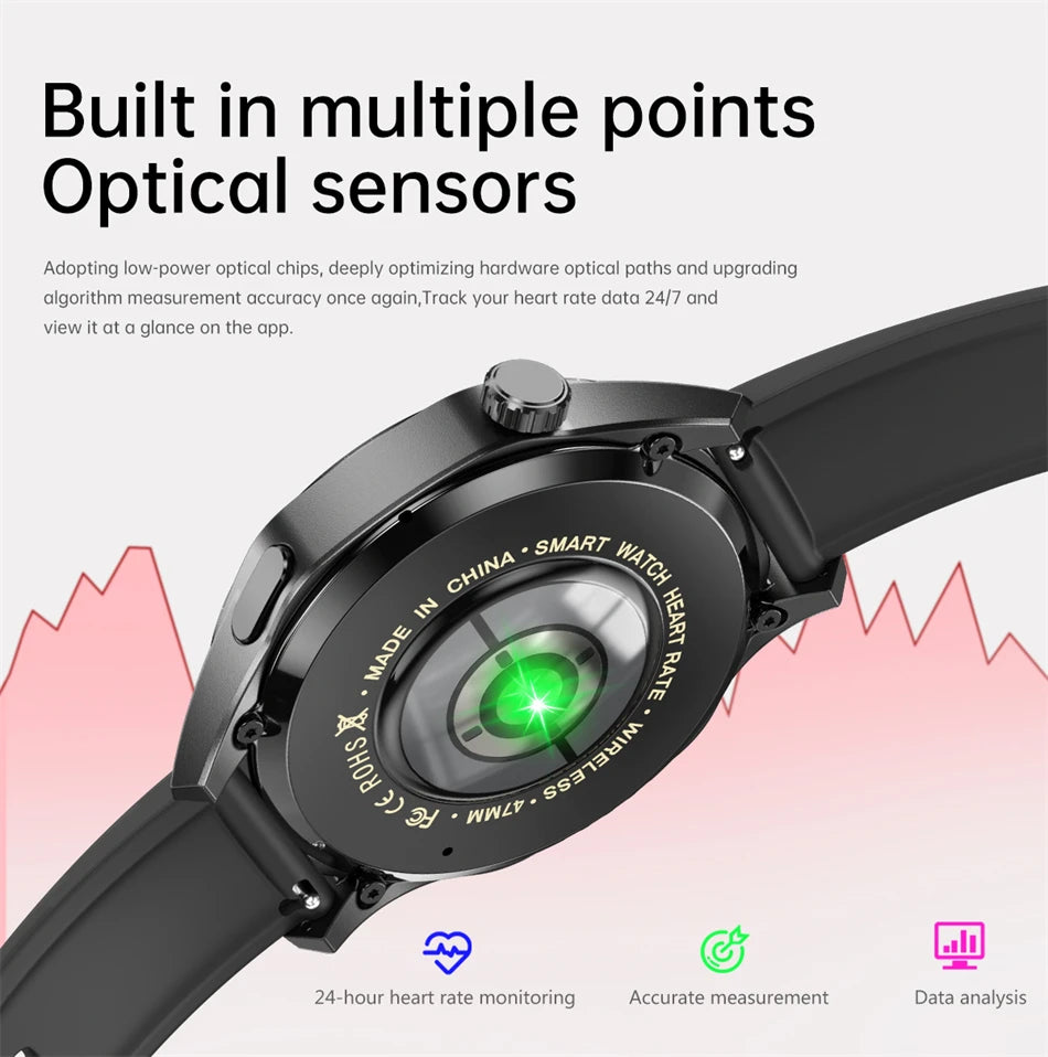 Reloj Inteligente 5 Pro con AMOLED, GPS, NFC, Brújula y Llamadas Bluetooth