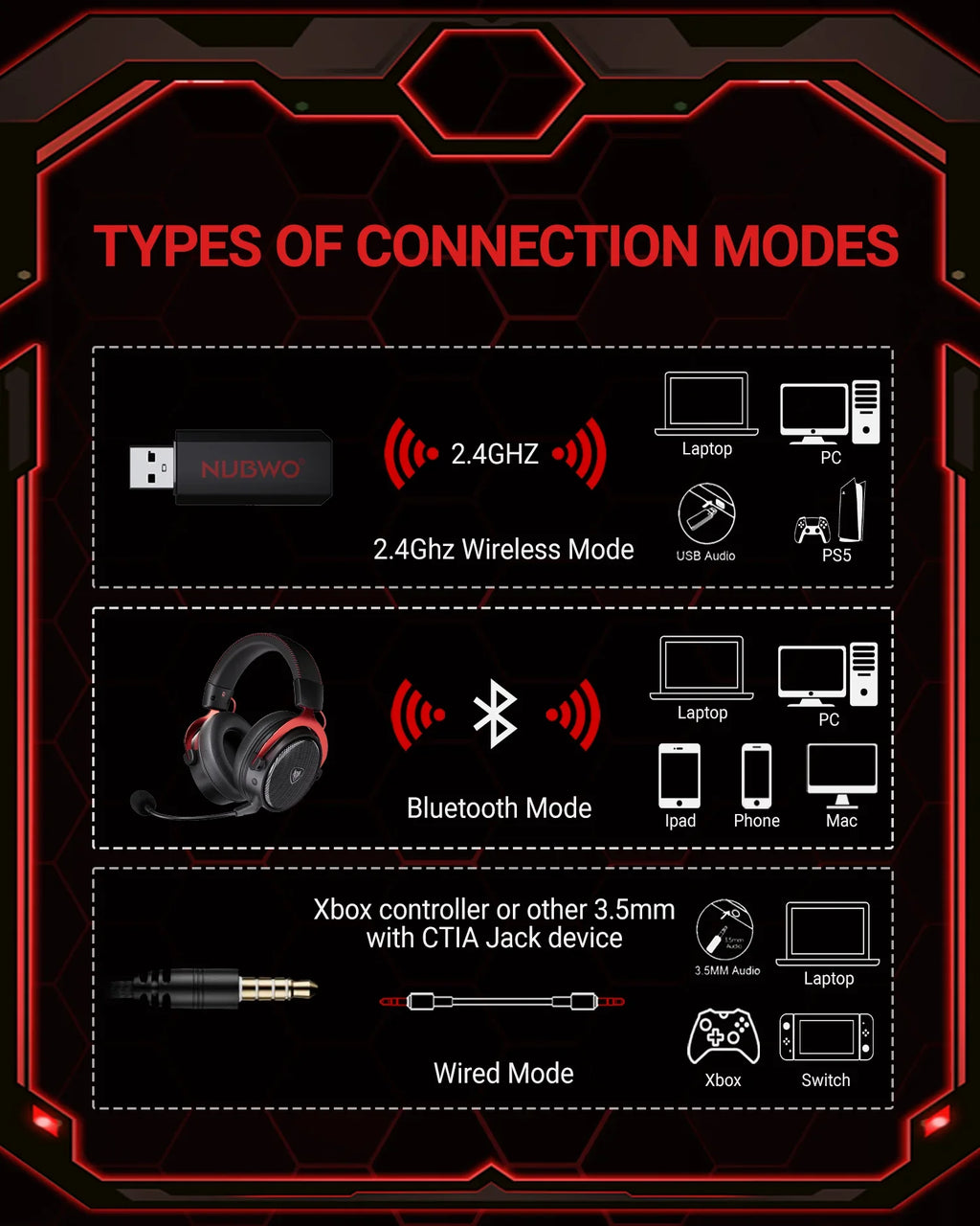NUBWO G07 Auriculares Gaming PS5 PS4 PC Mac