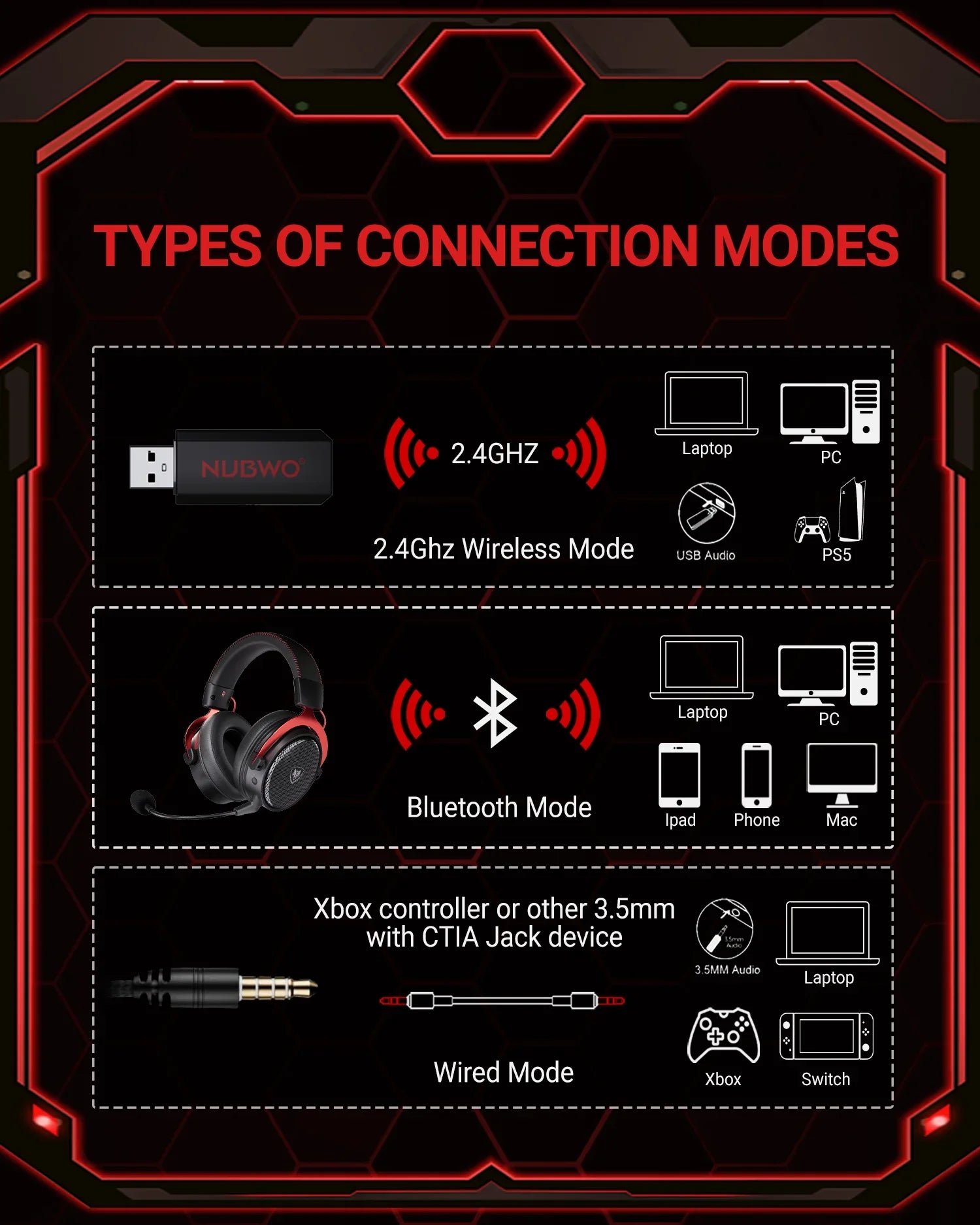 NUBWO G07 Auriculares Gaming PS5 PS4 PC Mac