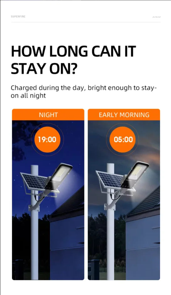 Farola Solar LED para Exterior con Detección Automática IP65
