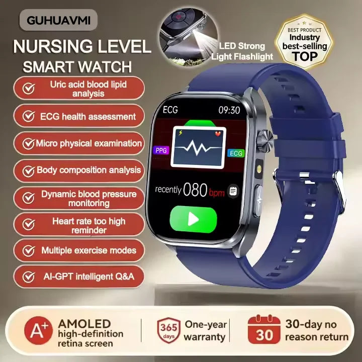 Reloj Inteligente con IA para Cuidado de la Salud