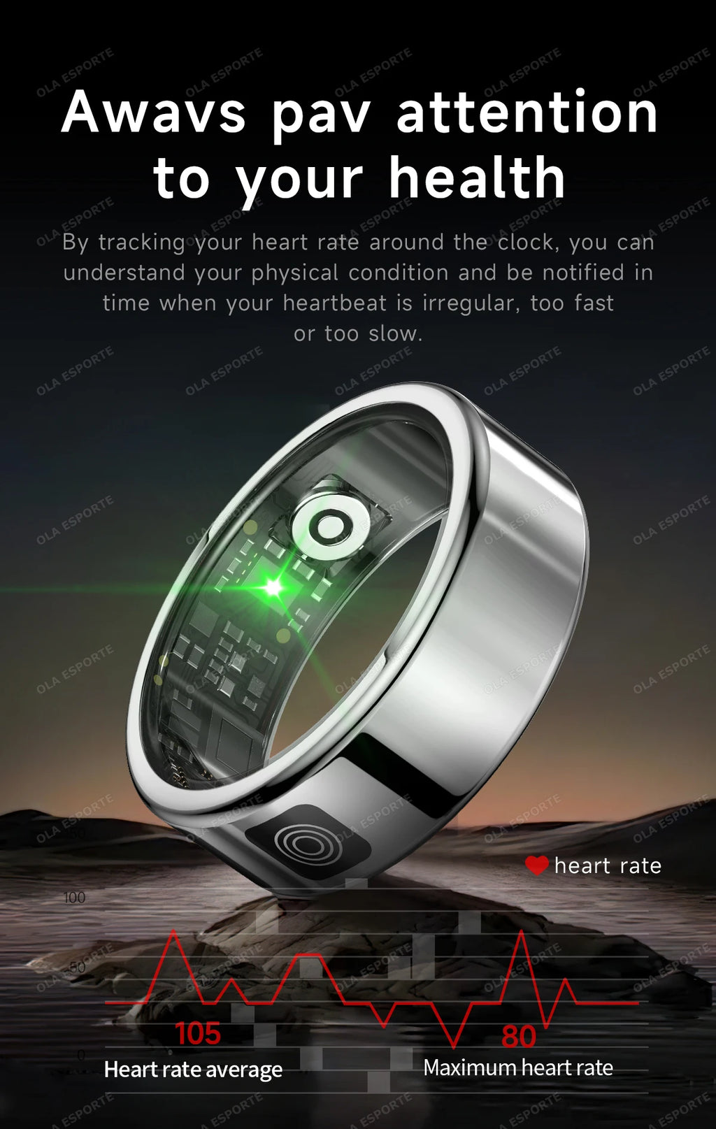 Nuevo Anillo Inteligente 2026 con Pantalla, Gestos, Video, Resistencia al Agua 5ATM, Cámara Remota, Monitoreo de Presión Arterial para Hombres y Mujeres