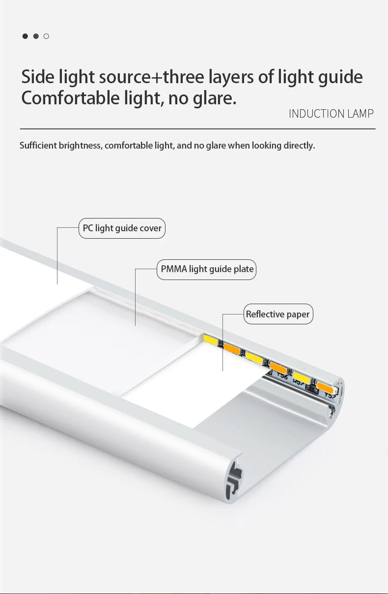 PZSUNLY Luz LED Ultrafina con Sensor para Gabinete