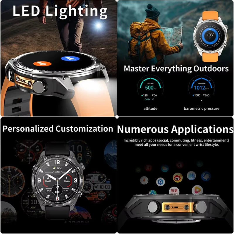 Reloj Inteligente GPS Brújula Multideporte