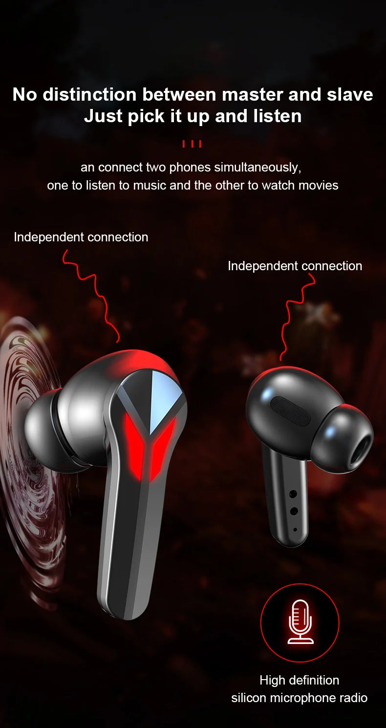 Auriculares Bluetooth 5.2 TWS Inalámbricos con Micrófono y Estuche