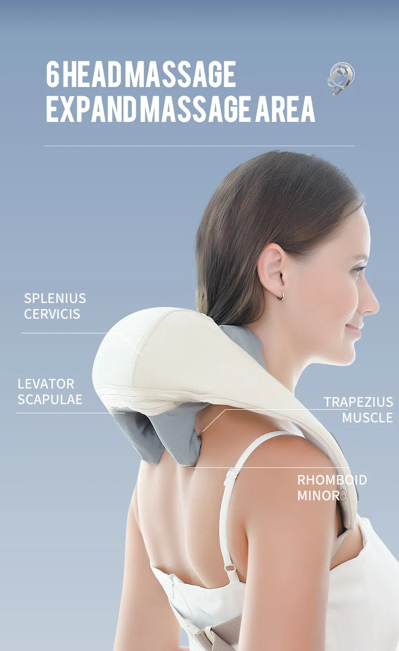 Masajeador Inalámbrico de Cuello y Hombros 26W con Motor