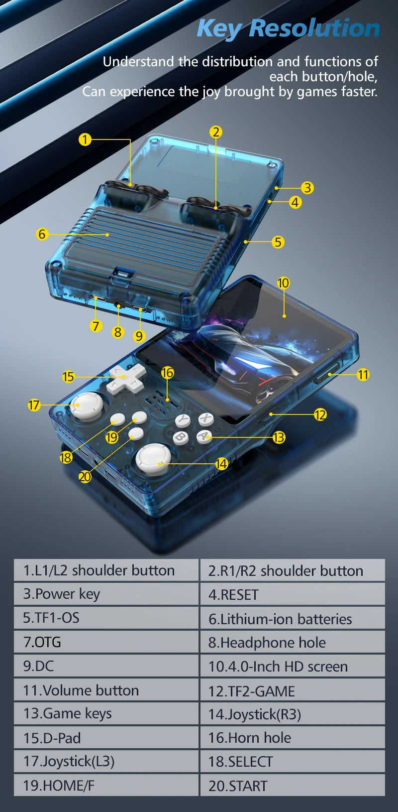 Consola de Juegos Retro R36S Plus, Pantalla IPS 4.0 Pulgadas, 64G o 128G