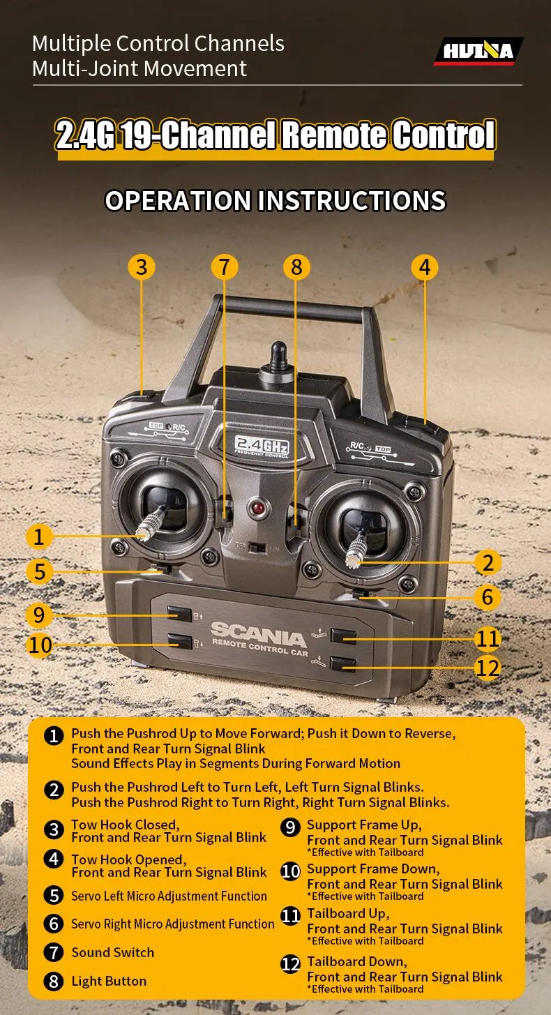 HUINA 1501 2,4G RC camión con luz 1:18 4WD escala completa 19CH Control remoto coche aleación camión pesado remolque modelo juguete para regalo de chico