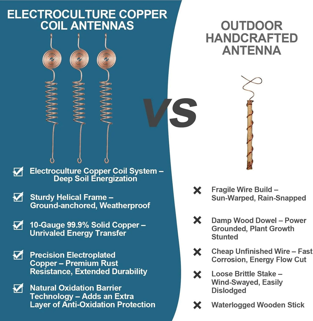 Varillas de Cobre Electrochapado para Soporte de Jardín