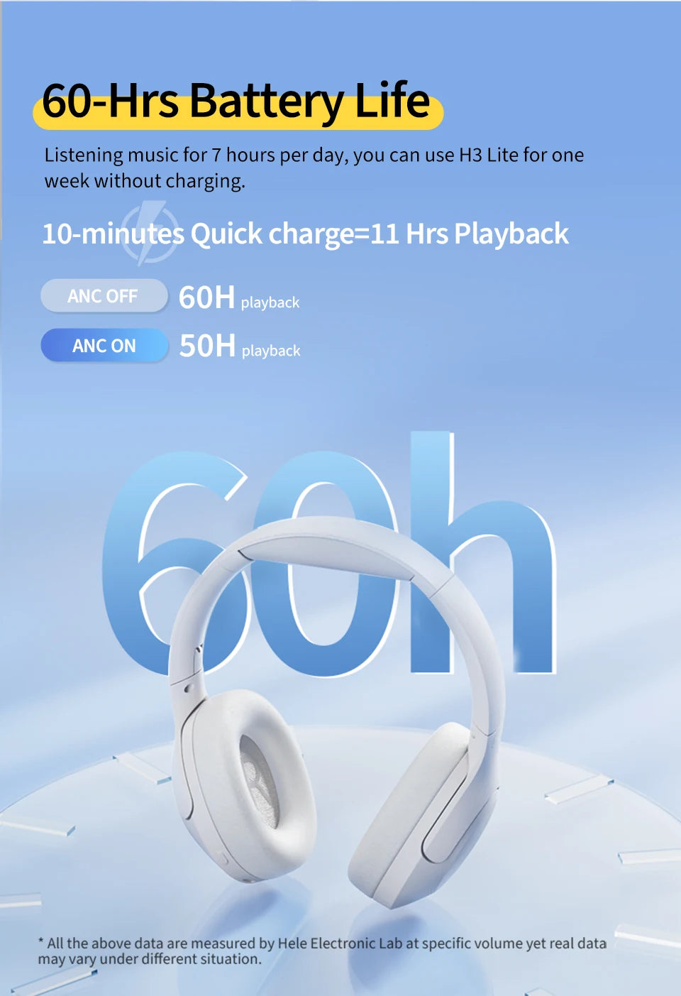 QCY H3 Lite Auriculares ANC Bluetooth 5.3 60H