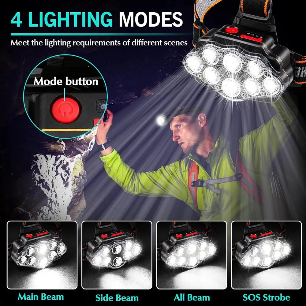 Linterna Frontal LED Recargable USB 8 Focos Impermeable IPX4