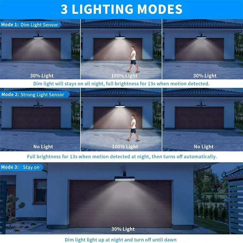 Luz solar con sensor de movimiento para exteriores, luces para vallas impermeables con 3 modos, 6000K, lámpara de seguridad portátil para canalones y garajes