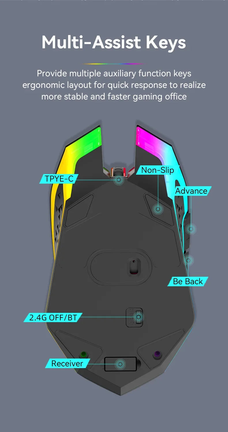 Ratón inalámbrico Bluetooth 5,2, ratón RGB para juegos, ratón silencioso, ratón recargable de 800-1200-1600 DPI, ratón para PC, portátil, Macbook