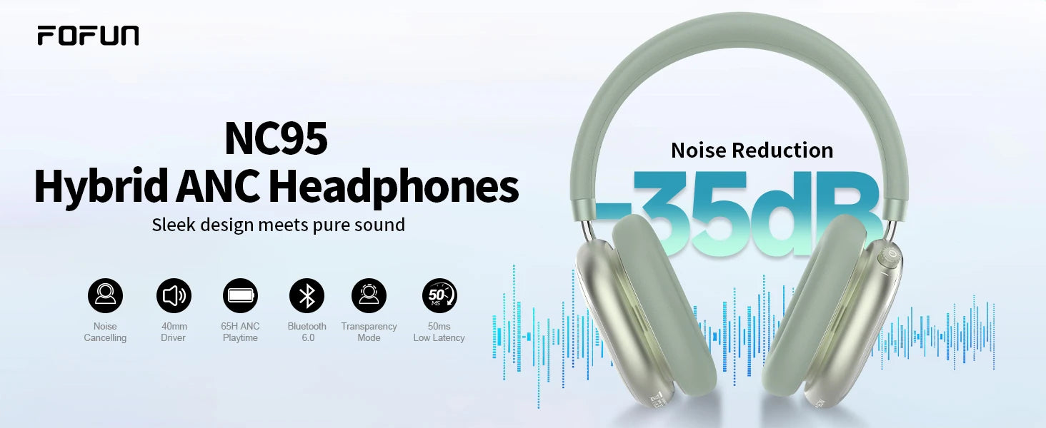 Auriculares híbridos con cancelación activa de ruido con perilla de control 65H de reproducción auriculares sobre la oreja inalámbricos Bluetooth 6,0 Audio de alta resolución