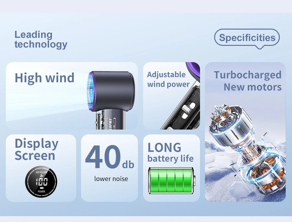 Ventilador de mano digital turbo de alta velocidad con 100 niveles ajustables, silencioso, portátil, botones físicos mecha transparentes
