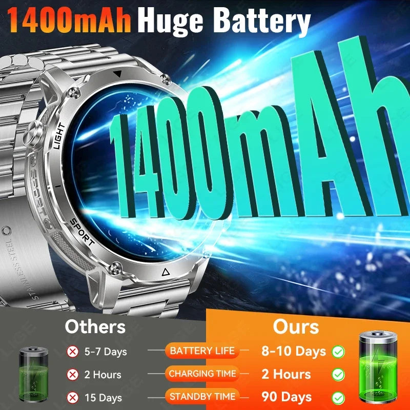 Reloj Inteligente Militar con Linterna Bluetooth 2026