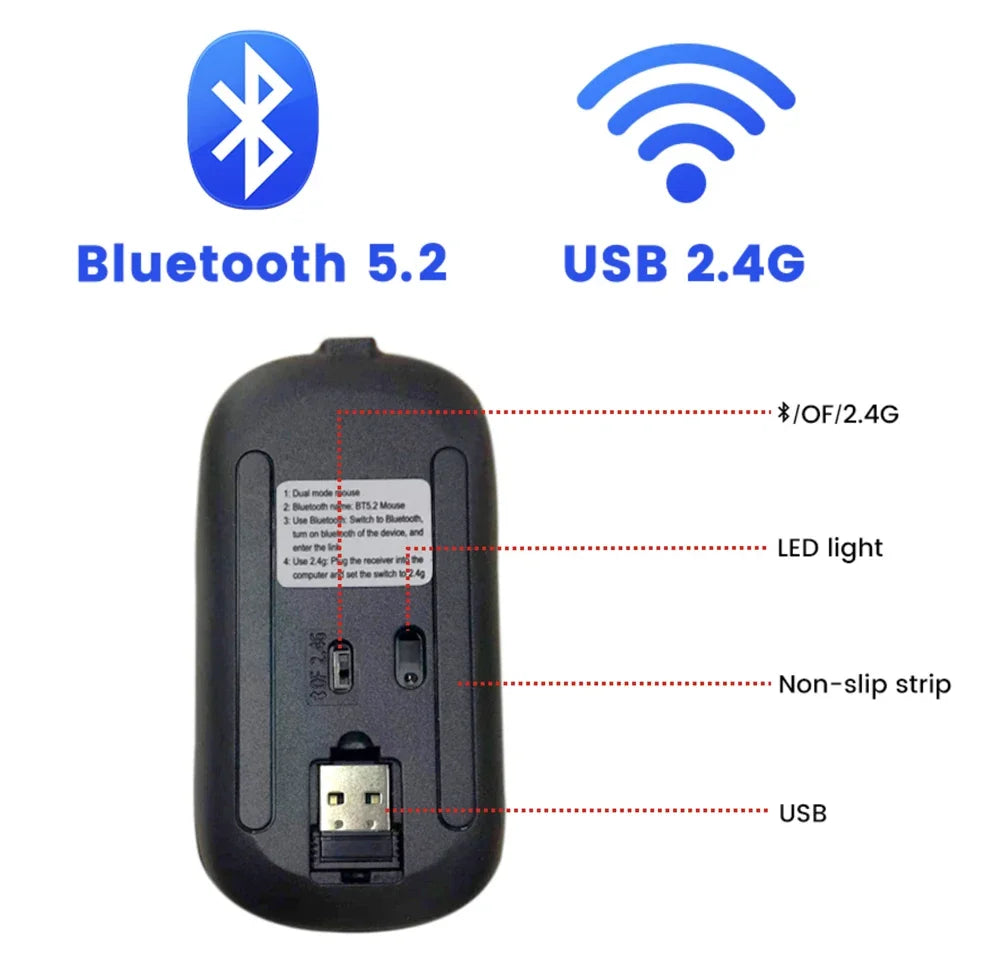 Ratón Bluetooth recargable, inalámbrico, Bluetooth, ordenador, silencioso, ergonómico, Mini ratón óptico de 2,4 Ghz para PC