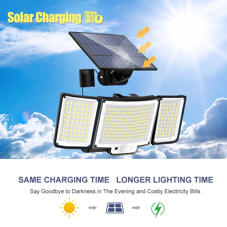Lámpara Solar LED con Sensor de Movimiento para Jardín y Exterior
