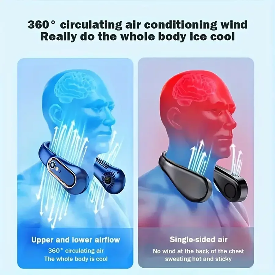 Ventilador de Cuello Portátil Sin Aspas con Pantalla LED