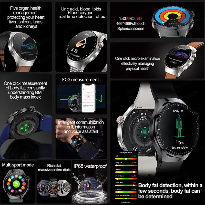 Reloj Inteligente Enfermería ECG+PPG Oxígeno